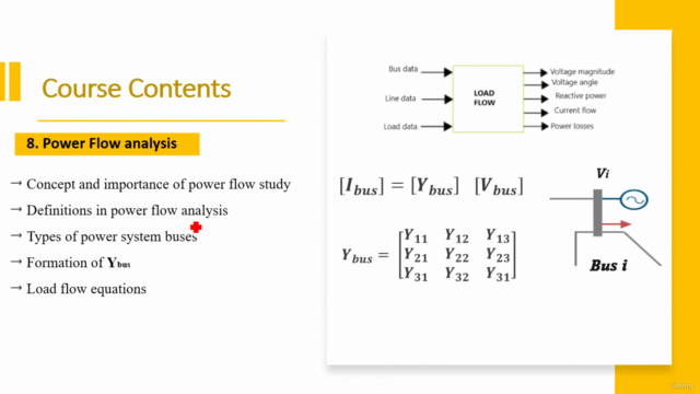 Ultimate Electrical Power System Engineering Masterclass – Screenshot 3