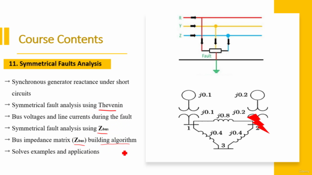 Ultimate Electrical Power System Engineering Masterclass – Screenshot 4