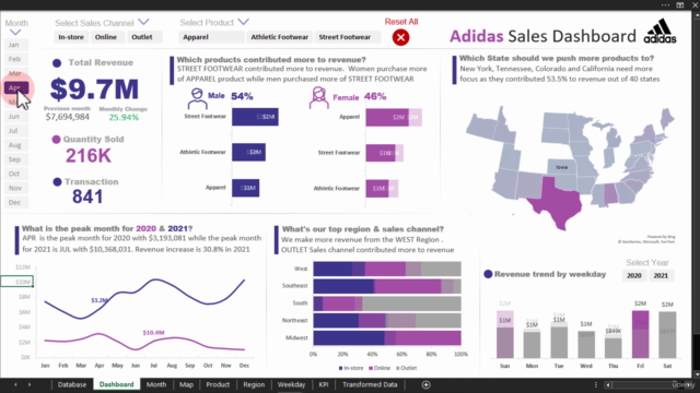 Advanced Microsoft Interactive and Dynamic Excel Dashboard – Screenshot 3