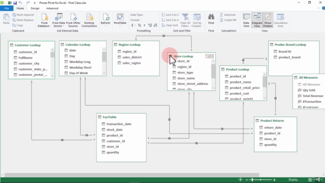 Advanced Microsoft Interactive and Dynamic Excel Dashboard – Screenshot 4