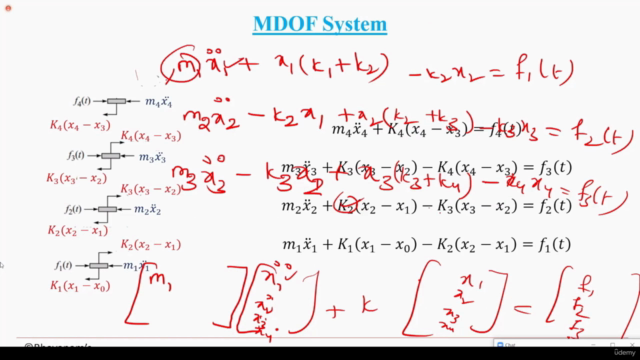 ETABS Dynamics – Screenshot 3