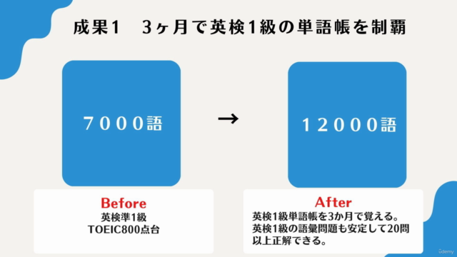 「英語初心者」の方が英単語帳を買う前に学ぶ”英単語暗記”の講座 – Screenshot 3