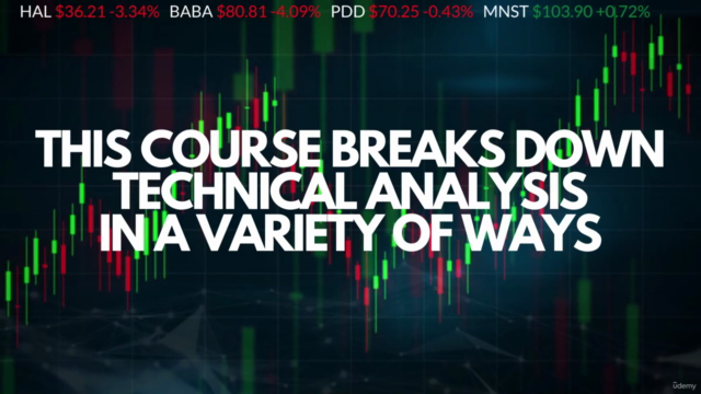 Technical Analysis 101: Mastering Key Trading Levels – Screenshot 1