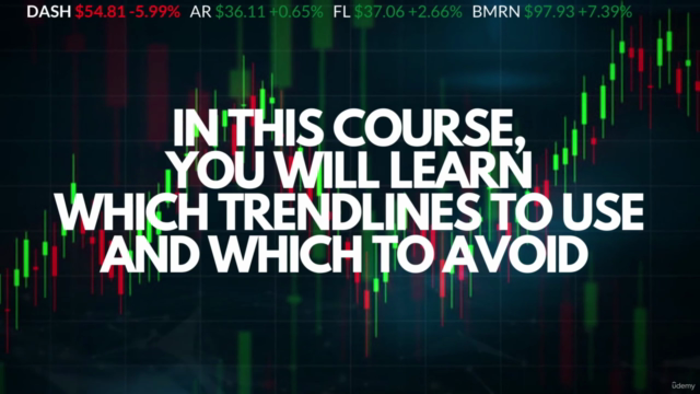 Technical Analysis 101: Mastering Key Trading Levels – Screenshot 2