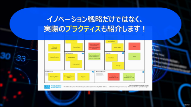 3ステップイノベーション－不安定なビジネス環境におけるRoad to Davinci（95ヵ国登録コース日本語版） – Screenshot 3