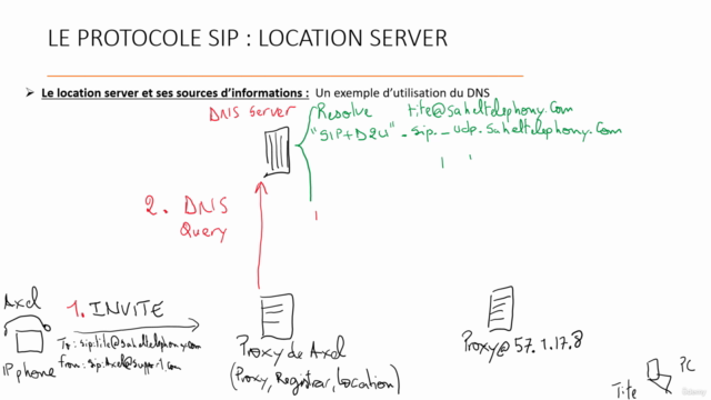 Sip Basics – Screenshot 3