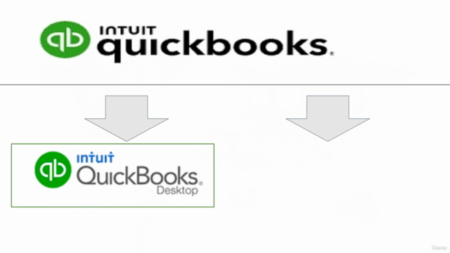 QuickBooks Online: Основы работы для начинающих – Screenshot 3