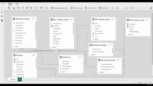 Data Analysis & Visualisation with Power BI (Basic) – Screenshot 3