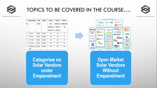 How to Start a Solar Business in India - Screenshot_01