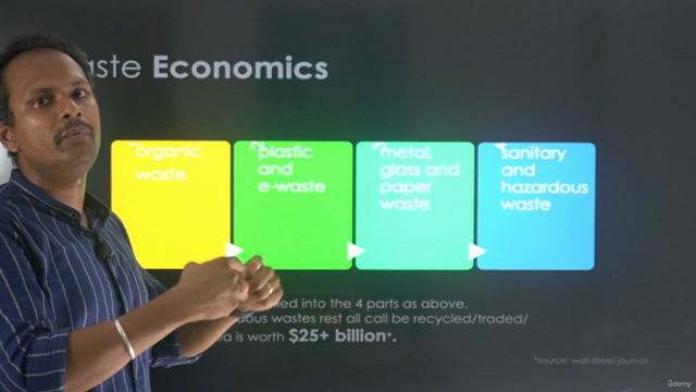 UI/UX Smart Waste Management Master Class TM – Screenshot 1