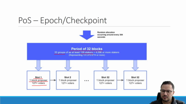 Ethereum & Blockchain Temel Kavramlar – Screenshot 2