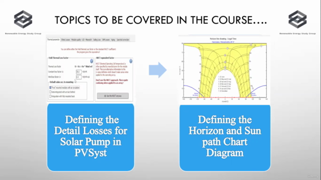 Solar Pump Design in PVSyst Software – Screenshot 3