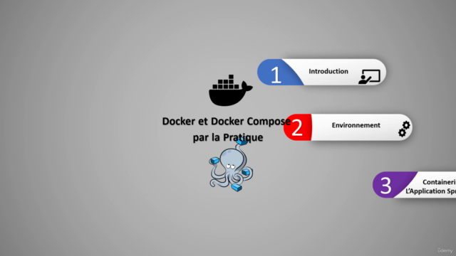 Débuter avec Docker et Docker Compose en 2H de Pratique – Screenshot 3