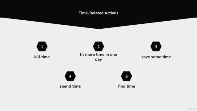 Time Management: Remove Time-Wasters and Structure Your Life - Screenshot_01