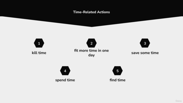 Time Management: Remove Time-Wasters and Structure Your Life – Screenshot 1