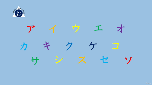 Japanese for beginners : katakana workshop – Screenshot 1