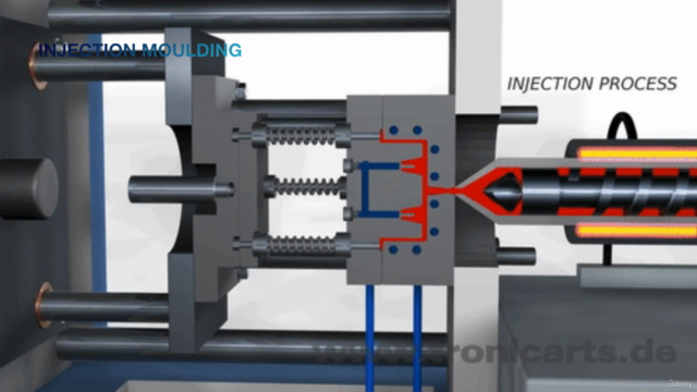 Injection Moulding DIE Making Process Master Class TM - Screenshot_01