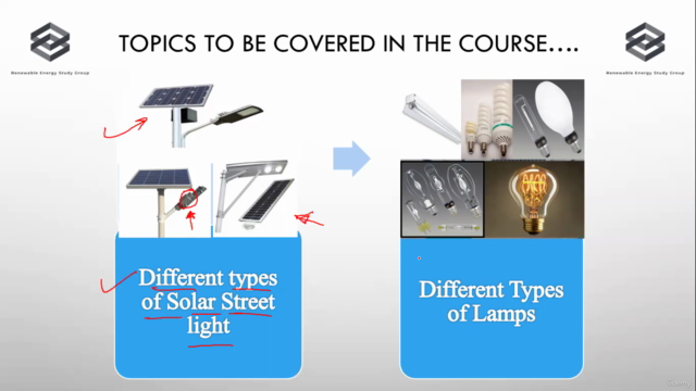 Introduction to Solar Street Light - Screenshot_01