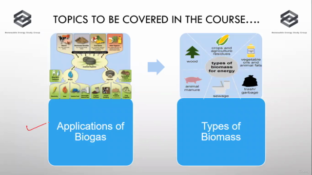 Introduction to Biogas Plant – Screenshot 1