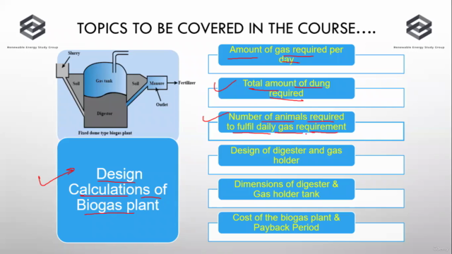 Introduction to Biogas Plant – Screenshot 4