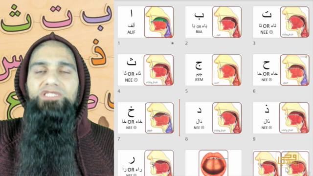 Arabic/Quran 101 - Level 0 - Screenshot_01