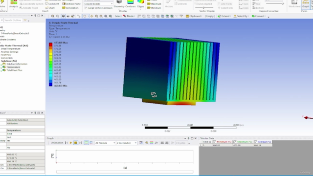 FEA & CFD with ANSYS Mechanical & ANSYS Fluent- For Beginner - Screenshot_04