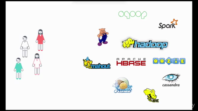 Hadoop Starter Kit – Screenshot 1