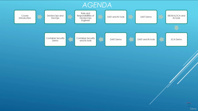 DevSecOps for the Absolute Beginners - Hands On Demos – Screenshot 2