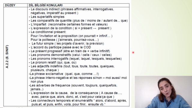 Lgs Fransızca Hazırlık Kursu ve Fransızca Deneme Sınavları - Screenshot_01