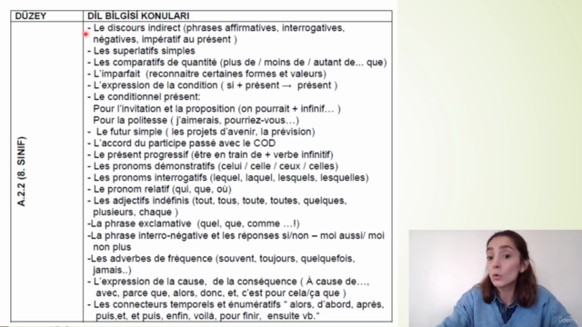 Lgs Fransızca Hazırlık Kursu ve Fransızca Deneme Sınavları - Screenshot_02