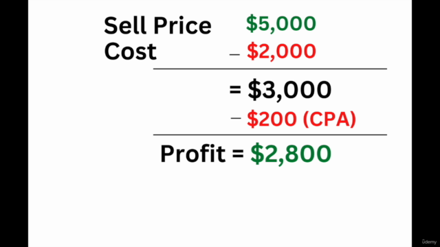 How to Make 7 Figures with High Ticket Dropshipping – Screenshot 2
