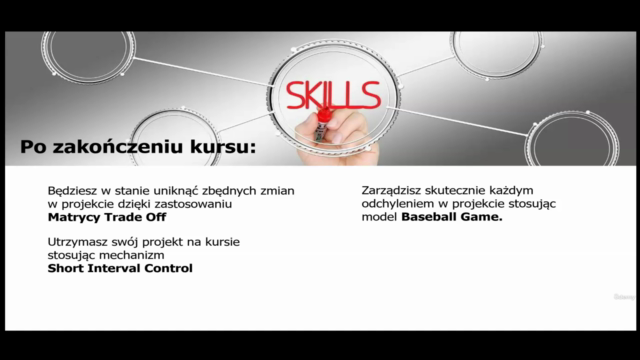Dlaczego projekty upadają. Trzy koła ratunkowe. – Screenshot 3