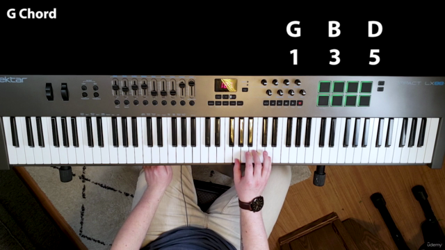 The Complete Piano Chord Masterclass – Screenshot 2
