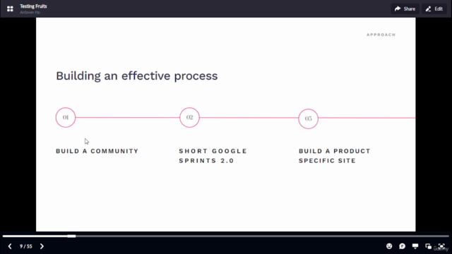 Product Validation 101: A Mix Method Approach – Screenshot 2