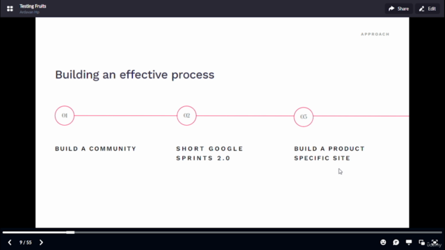 Product Validation 101: A Mix Method Approach – Screenshot 3