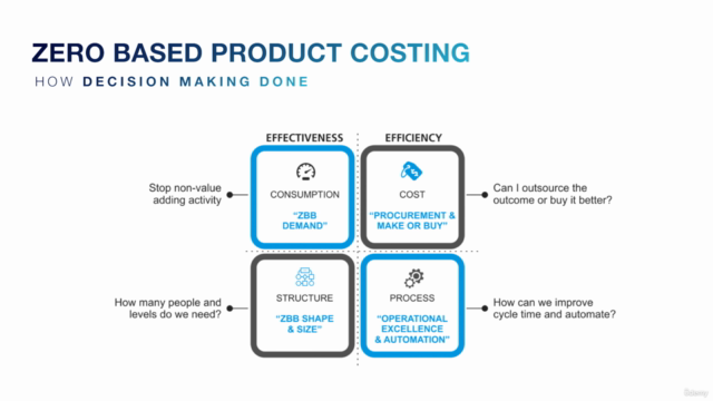 Product Costing for Designers Master Class TM - Screenshot_03
