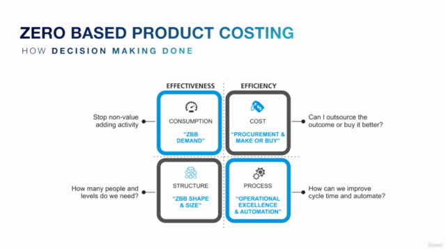 Product Costing for Designers Master Class TM - Screenshot_04