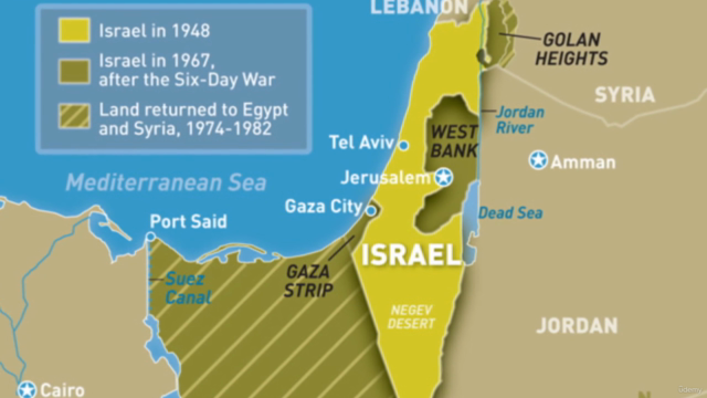 The Untold Story of Israel's Return – Screenshot 4