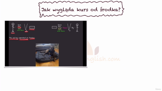 Strona bierna+Konstrukcja osobowa i bezosobowa (It is said) – Screenshot 1