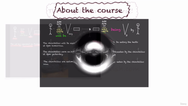 Passive Voice (A1 - B2) + Personal and Impersonal Passive – Screenshot 1