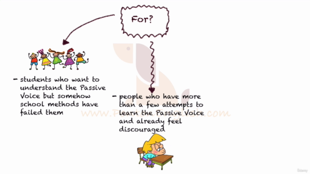 Passive Voice (A1 - B2) + Personal and Impersonal Passive – Screenshot 4