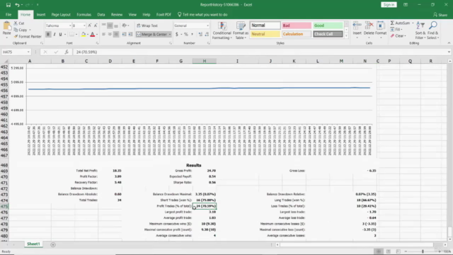 Forex Algorithmic Trading with Python : Build a Grid Bot – Screenshot 4