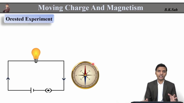 Best Physics Crash Course JEE / NEET / Class 12 (In Hindi) – Screenshot 2