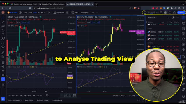 Mastering TradingView: A Complete TradingView Tutorial – Screenshot 1