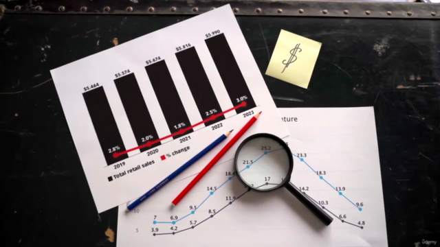 Master Course in Sales Forecasting and Sales Management 2.0 – Screenshot 2