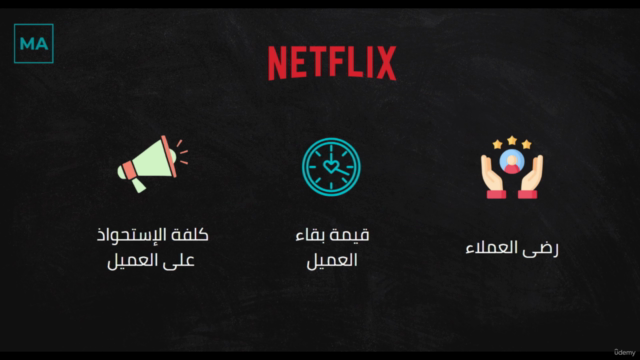 مؤشرات الأداء في المنتج الرقمي – Screenshot 4