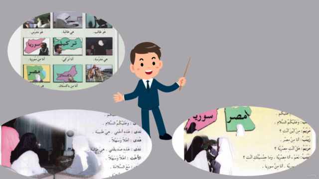 Learn Arabic by Conversation | Level 1 | Learn with Ramdani – Screenshot 2