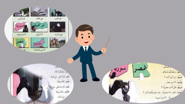 Learn Arabic by Conversation | Level 1 | Learn with Ramdani – Screenshot 4