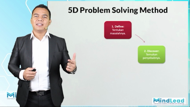 Leadership Mastery for Strong Leaders (Kepemimpinan Efektif) – Screenshot 3