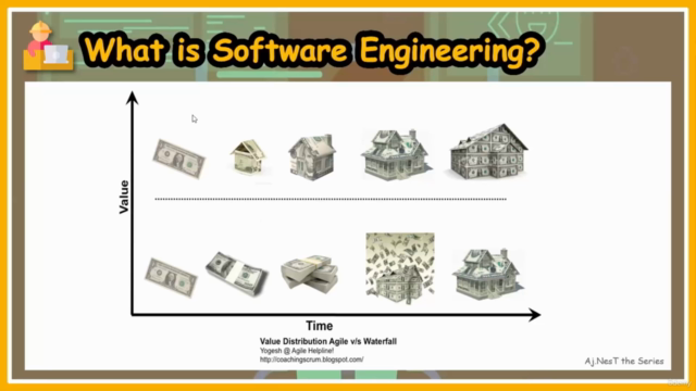 เรียน Software Engineering ปูพื้นฐานสำหรับวิศวกรซอฟต์แวร์ - Screenshot_03